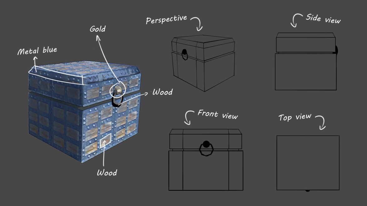 Figure 2.4: Box concept preview